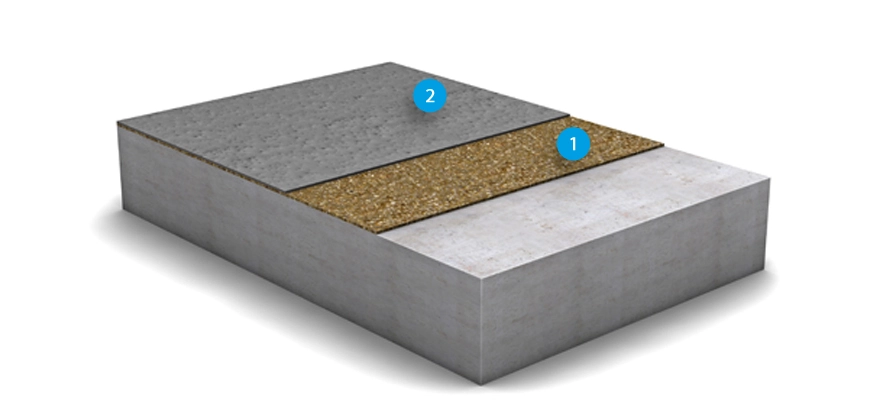 OS 8 overfladebeskyttelsessystem MC-DUR 1200 VK / MC-Floor TopSpeed
